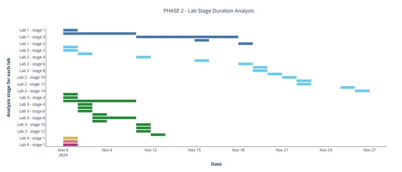 TMP_integrative_outbreak_simulation_2