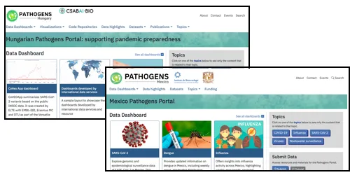 New Pathogens Portal Nodes launched by Hungary and Mexico