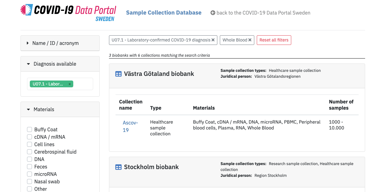 Database of COVID-19 sample collections and biobanks in Sweden launched